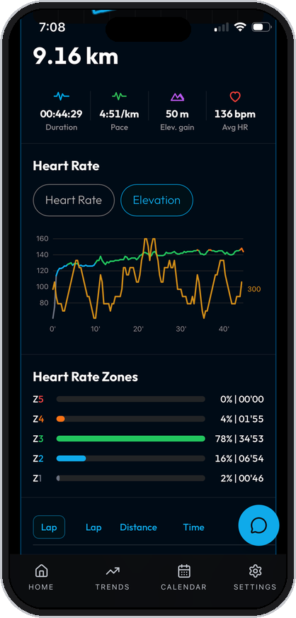 PIRX activity screen on iPhone — 9.16 km run with heart rate, elevation, and zone breakdown